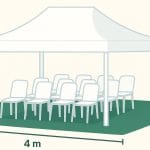 1 plong tenda berapa meter