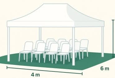 1 plong tenda berapa meter