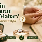 Apakah Cincin Lamaran Boleh Dijadikan Mahar
