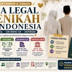 Usia Legal Menikah di Indonesia